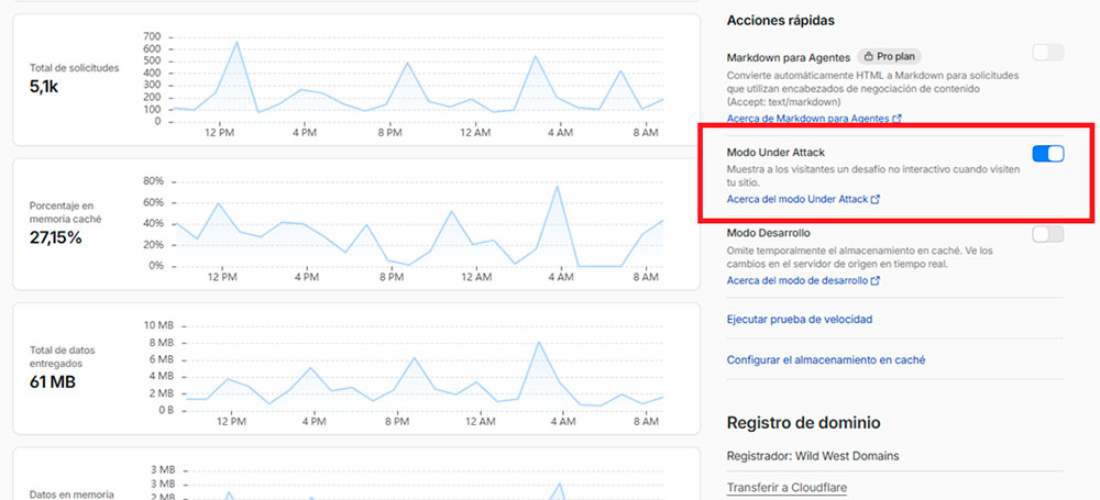 CloudFlare Modo Under Attack